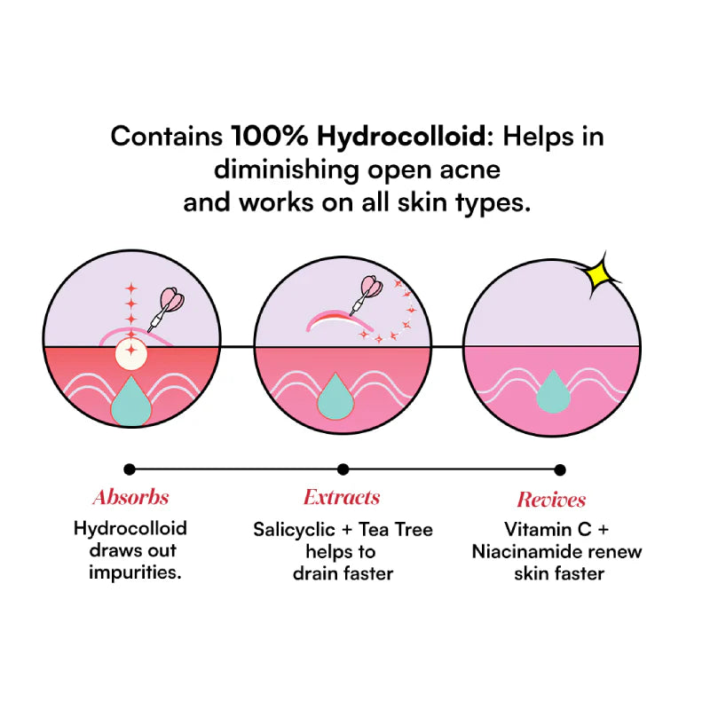 Dart It | Mini - Tea Tree & Hydrocolloid Acne Pimple Patches for Zits & Blemishes