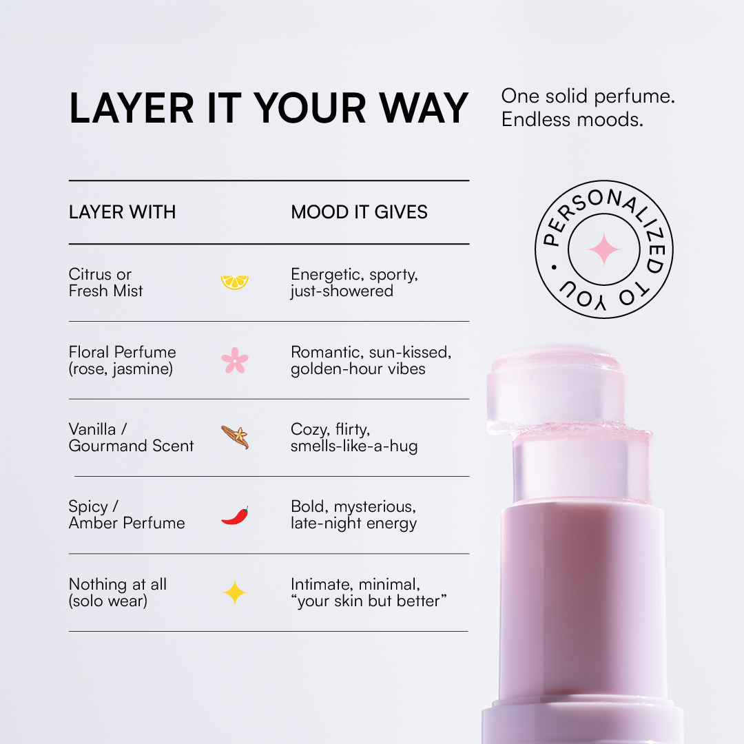 Gushing Over You | Solid Perfume Balm