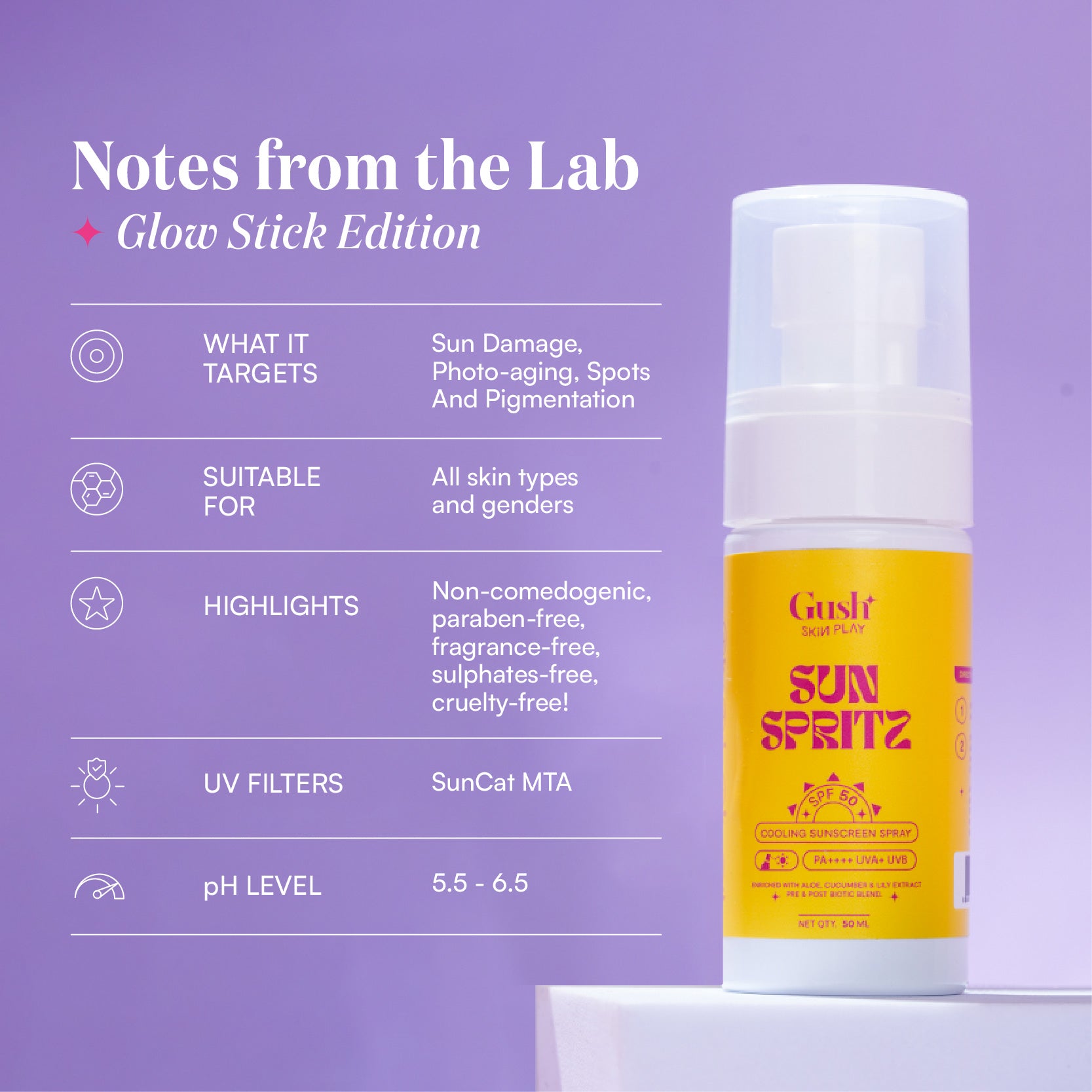 Sun Spritz SPF 50 + - Sunscreen Spray