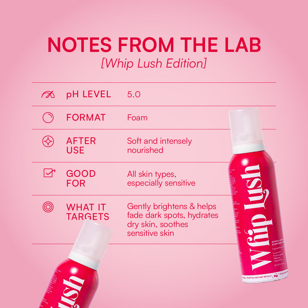 Whip Lush- Body Wash Mousse & Shaving Foam